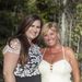 Profile Picture of Sandi Doherty (@svmd) on Pinterest