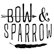 Profile Picture of Greg Bowman (@gregbowman1083) on Youtube