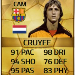 Profile Picture of David TOTS Warne (@QuestForCruyff) on Twitter