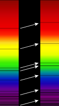 Profile Picture of Redshifton Wikipedia