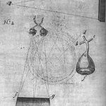 Profile Picture of Sara Jane Glendinning (@at_the_coach_house) on Instagram