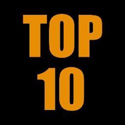 Profile Picture of Alex Carlyle (@top10guitar) on Twitter