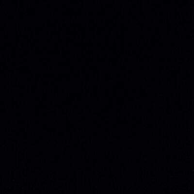 Dgdhd5226 - Twitter Profile Picture of Dgdhd5226 (@BenjaminWofford) on Twitter