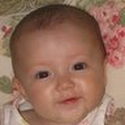 Profile Picture of Sally Hsieh Adams (@sallyhsiehadams5878) on Youtube