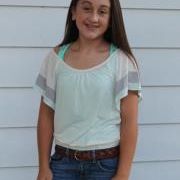 Profile Picture of Sidney Campbell (@sidneycampbell8) on Pinterest