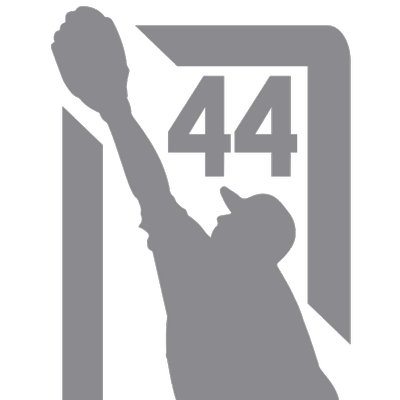 Profile Picture of MikeCameronBaseball (@MCBacademy) on Twitter