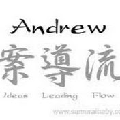 Profile Picture of Andrew Hollis (@sillohdadio) on Youtube