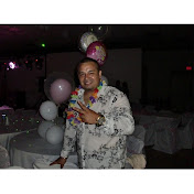 Profile Picture of Guillermo Llerena (@chulode) on Youtube