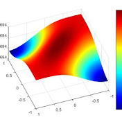 Leigh Silverblatt - Youtube Profile Picture of Leigh Silverblatt (@brainwormies) on Youtube