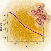 Melissa Graewert - Youtube Profile Picture of Melissa Graewert (@Team_SAXS) on Youtube