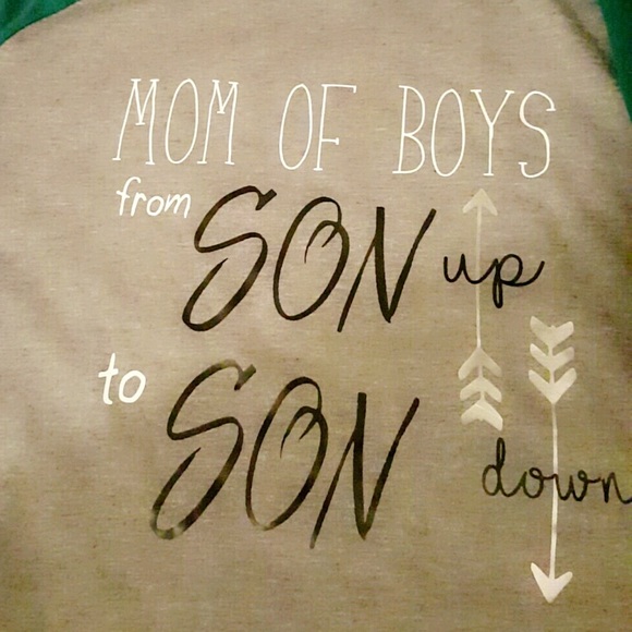 Profile Picture of Mari Jimenez (@mjimenez21) on Poshmark