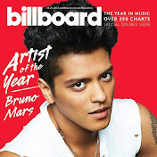 Profile Picture of Raymond Wolf (@Thegreatwolf1000) on Youtube