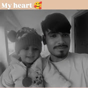 Profile Picture of Amit Patel 7415 (@AmitPatel7415-q6h) on Youtube