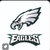 Profile Picture of Chris Viola (@chrisviola7557) on Youtube