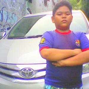 Profile Picture of KINDY AZIS (@kindyazisdwi) on Twitter