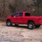 Profile Picture of David Mascio (@dmasdoublezero) on Instagram