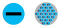 Profile Picture of Electric displacement fieldon Wikipedia