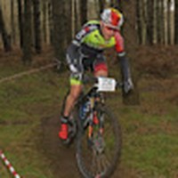 Jeff Wharton - Quora Profile Picture of Jeff Wharton (@jeff-wharton-21) on Quora