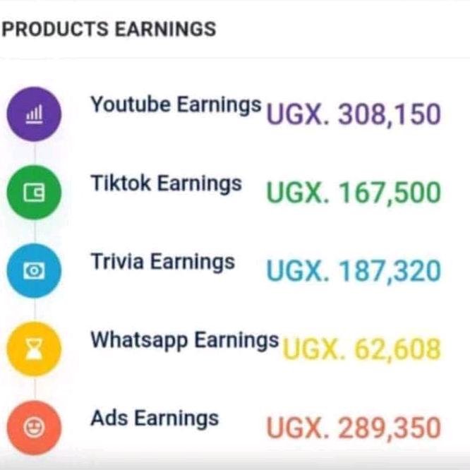 Profile Picture of Stuart money (@stuart.money) on Tiktok