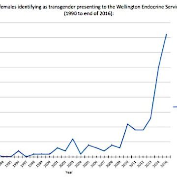 Profile Picture of Ben Braaten (@TruthSeekSpirit) on Twitter