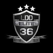 Profile Picture of Daniel BRU (@danielbru5569) on Youtube