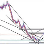 Profile Picture of Floyd Forex (@Floyd-Forex) on Facebook