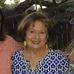 Profile Picture of Candyce Curry Crouch (@candyce.c.crouch.5) on Facebook