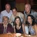 Profile Picture of Iris Silverman (@iris.silverman.501) on Facebook