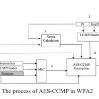 Profile Picture of Daniel Schoenberg (@danfschoenberg) on Twitter