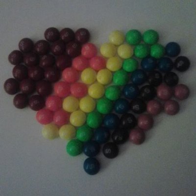 Mike Nordman - Twitter Profile Picture of Mike Nordman (@Nordz7777) on Twitter