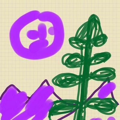Profile Picture of Niraj Kumar Gope (@nirajgope) on Twitter