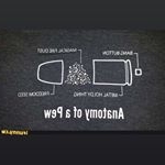 Profile Picture of Keith Drury II (@kdruryii) on Instagram