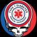 Profile Picture of Brian Ezbicki (@brian.ezbicki) on Facebook