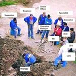 Profile Picture of Raj R Ramchandani (@rajrramchandani) on Instagram