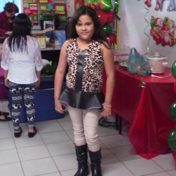 Profile Picture of Dalia Jimenez (@daliajimenez239) on Twitter