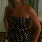 Profile Picture of Cynthia Ginther Garrett (@gdancyn) on Pinterest
