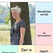 Profile Picture of Angela Post (@angelanoll890) on Youtube