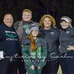 Profile Picture of Coach Jim Collins (@coachjpcollins) on Instagram