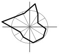 Profile Picture of Mars effecton Wikipedia