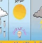 Profile Picture of Hamid Hamdan (@hamid.hamdan.771) on Facebook