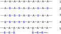 Profile Picture of Copolymeron Wikipedia