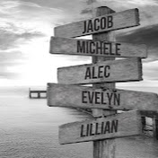 Profile Picture of Jacob “JABMLB5” Bliven (@jacobbliven7440) on Youtube