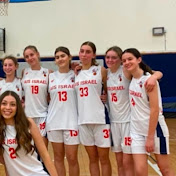 Profile Picture of AHarmon (@AmeliaHarmon15) on Youtube