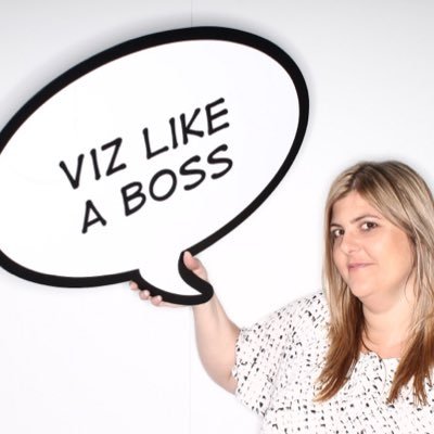 Profile Picture of Kim Unger (@dukegalviz) on Twitter
