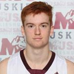 Profile Picture of brett_parrott (@brett_parrott) on Instagram