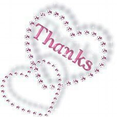 Profile Picture of Divyesh Bhatt (@du77986208) on Twitter