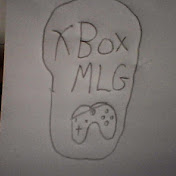 Profile Picture of Alex Boswell (@alexboswell6961) on Youtube