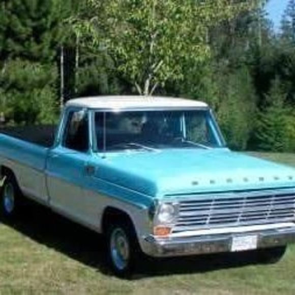 Profile Picture of Alan Ormston (@alanormston5) on Poshmark