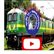 Profile Picture of Loco Study By Raju Kumar  (@Loco-mastery) on Youtube