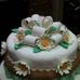 Profile Picture of Alli's Cakes (@allis.cakes.1) on Facebook